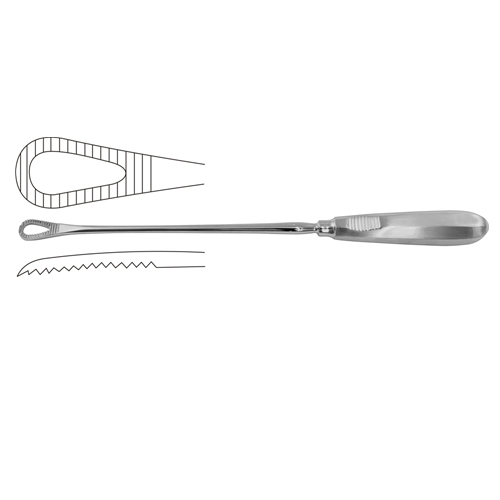 Pestalozza Placenta Scoop